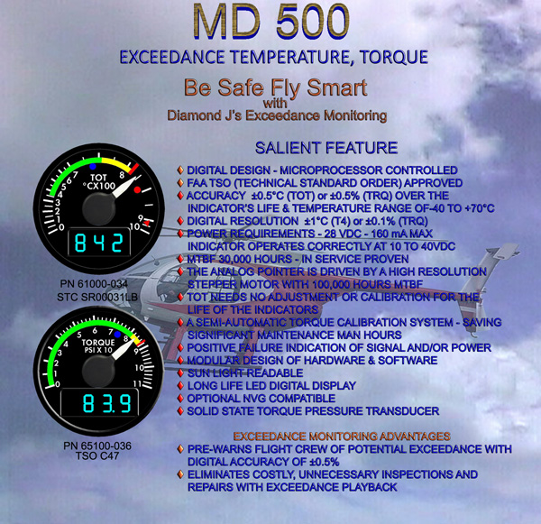 md500page